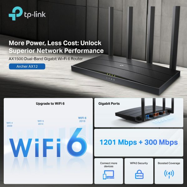 Buy TP-Link WiFi 6 Router | 4 Antenna Router at Best Price in Karachi – Shop2Door